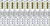 Microcontroller Labels - Arduino pinout