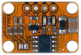 Watchdog Timer Module