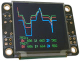 128x128 Pixel OLED Module