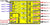 4-Channel Relay Driver Module