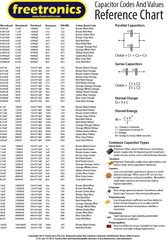 Capacitor Values Wall Chart